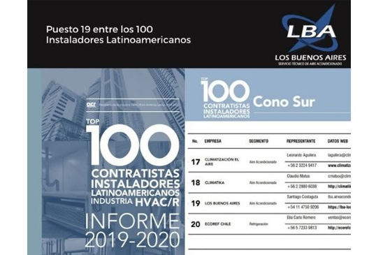 Instalacion de Aire Acondicionado